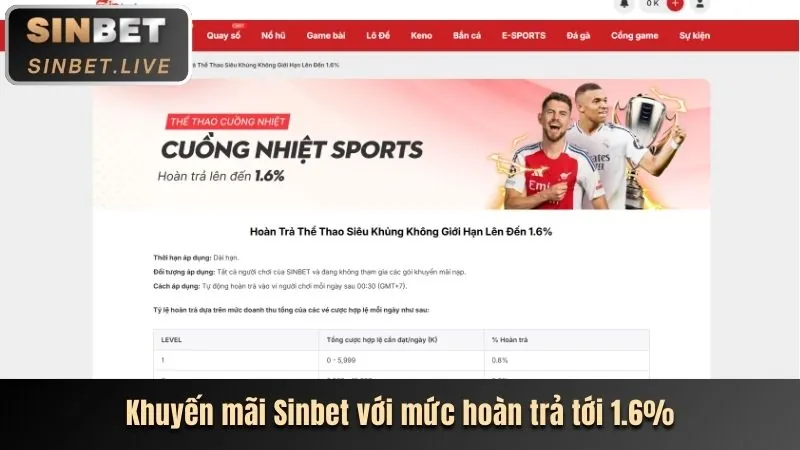 Nhiệm vụ hàng ngày với phần thưởng giá trị tại GK888